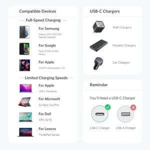 أنكر A8752 – كابل USB-C إلى USB-C للشحن السريع 60 واط | كابل بطول 1 متر