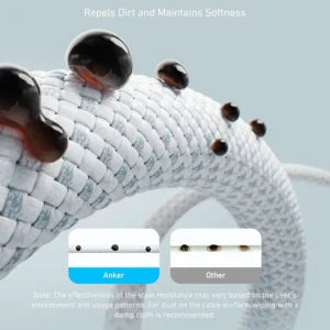 أنكر Zolo | كابل USB-C إلى USB-C (مضفر، مقاوم للأوساخ) | A8060 | طول 1 متر