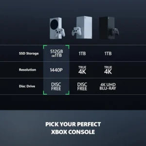 جهاز ألعاب Microsoft Xbox Series S – سعة 512 جيجابايت (النسخة الأوروبية)
