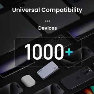 شاحن UGREEN Nexode Pro USB-C بقوة 65 واط – محول شحن سريع متعدد الأجهزة GaNFast | الطراز X753 | 25356