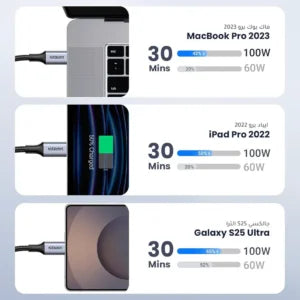 يوجرين – كابل USB-C إلى USB-C بطول 2 متر (مضفر، شحن سريع 100 واط) | 70429